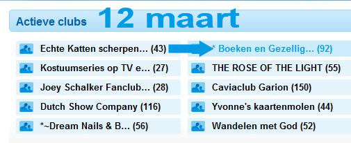 actief 12 maart